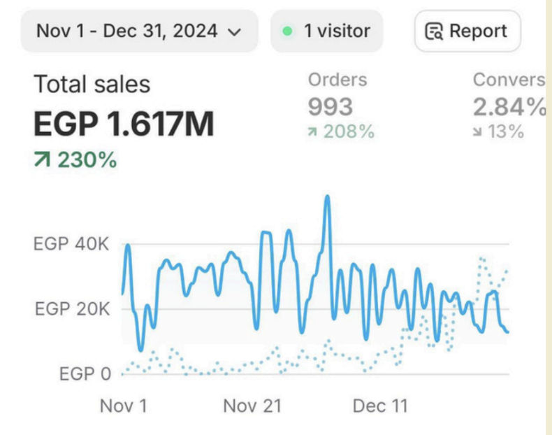 Screenshot 2025-12-18 at 3.30.04 PM