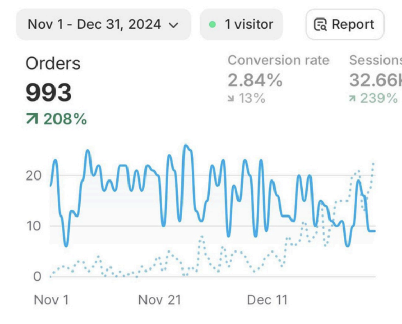 Screenshot 2025-12-18 at 3.30.14 PM