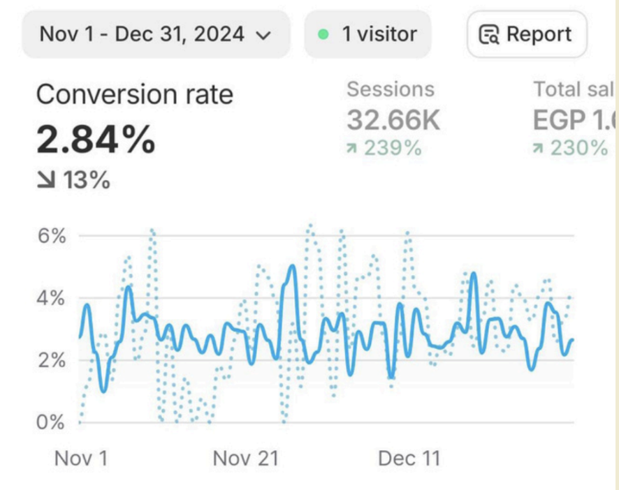 Screenshot 2025-12-18 at 3.30.26 PM